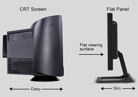 draw a monitor
