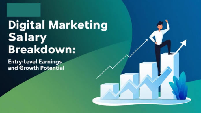 digital marketing salary